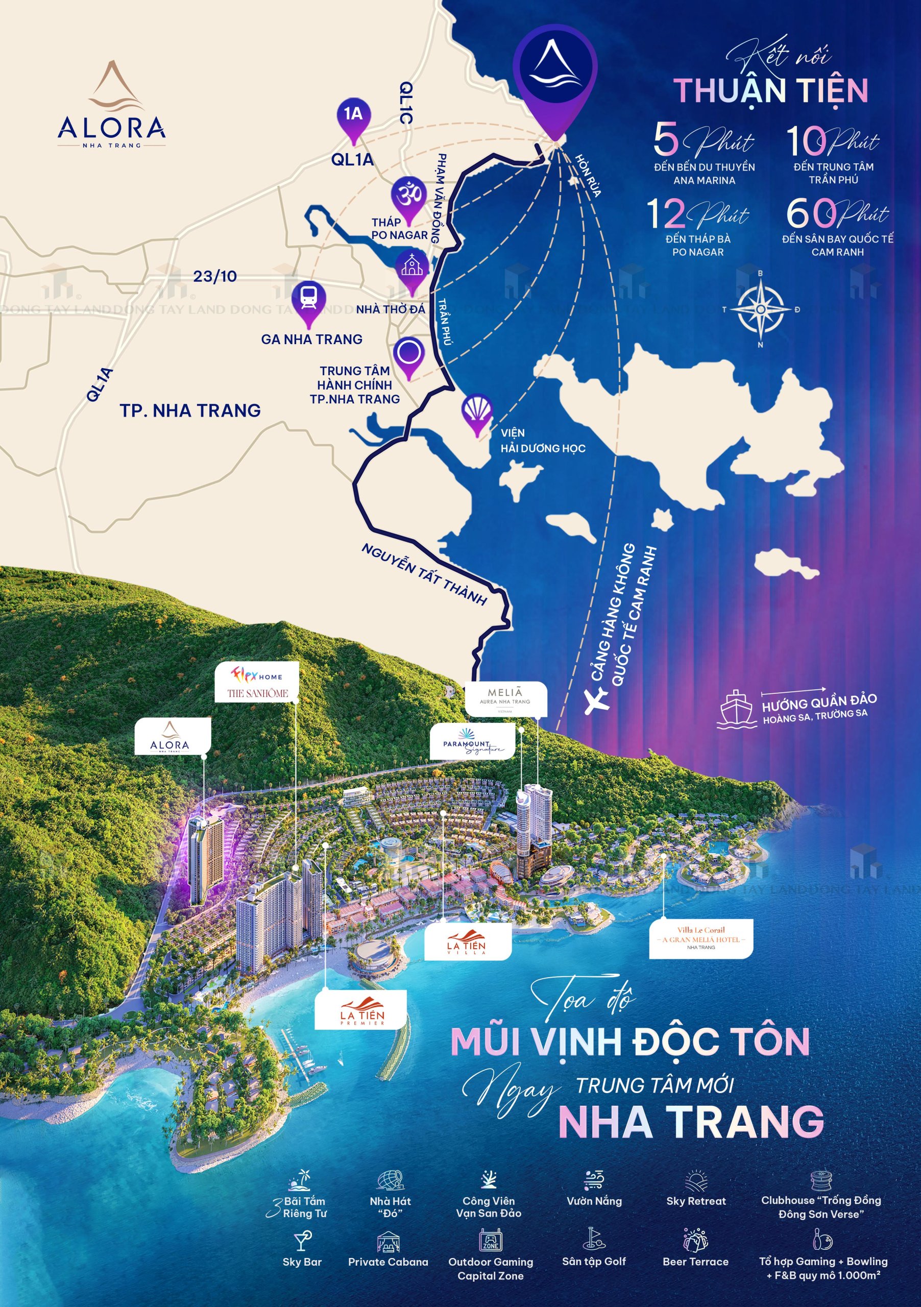 Vị trí và tiện ích ALORA Nha Trang